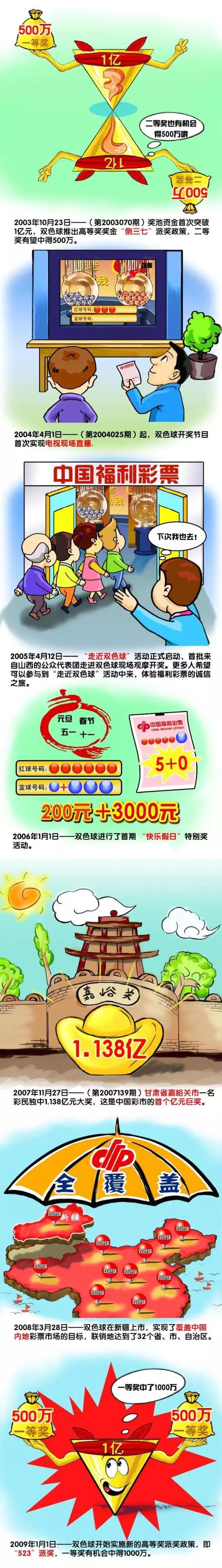 罗马主帅穆里尼奥的合同将在明年6月到期，但俱乐部至今还没有开启和他的续约谈判。